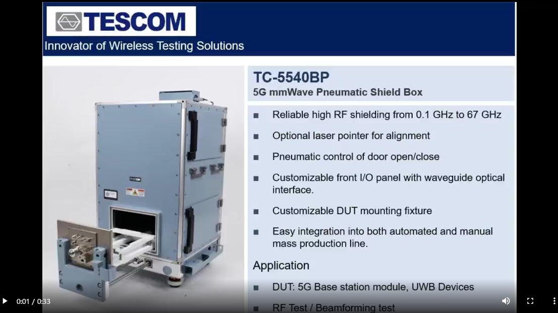 Tescom Box TESCOM, Innovator of Wireless Testing Solutions